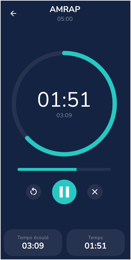 Timer intégré 2